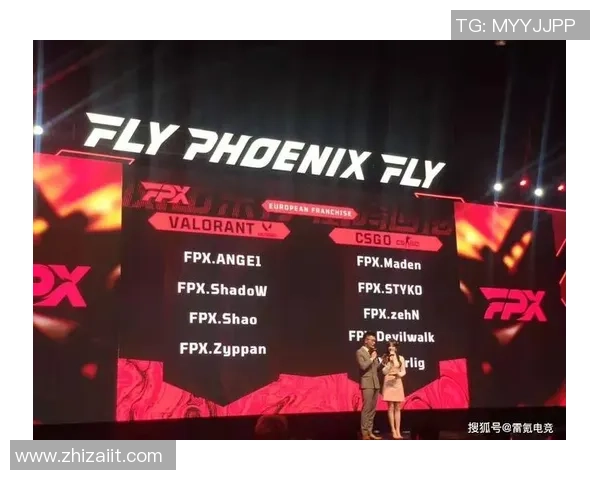 CSGO赛事盛宴深入分析FPX战队近期状态与表现